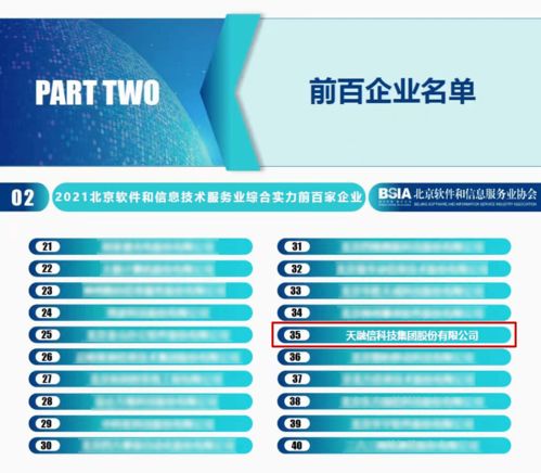 天融信連續(xù)六年榮登北京軟件和信息服務(wù)業(yè)綜合實(shí)力百?gòu)?qiáng)企業(yè)榜單